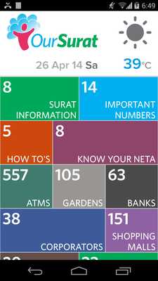 Emulate Android APK Our Surat - Best App for Surat Emulate Android APK Our Surat - Best App for Surat
