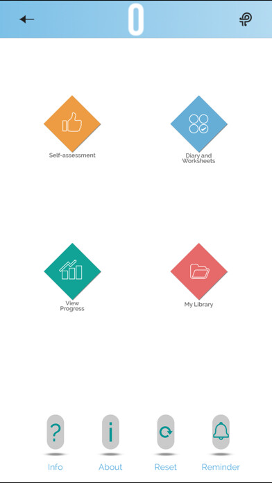 Emulate iPhone app Overcoming Anxiety using MyAndroid Emulate iPhone app Overcoming Anxiety using MyAndroid