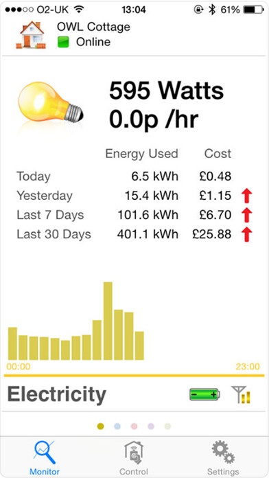 Emulate iPhone app OWL Intuition using MyAndroid Emulate iPhone app OWL Intuition using MyAndroid