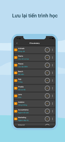 Run android online APK Oxford vocabulary 3000 essenti from MyAndroid or emulate Oxford vocabulary 3000 essenti using MyAndroid Run android online APK Oxford vocabulary 3000 essenti from MyAndroid or emulate Oxford vocabulary 3000 essenti using MyAndroid