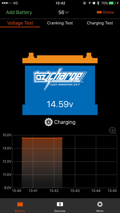 Emulate iPhone app OzCharge BM12 using MyAndroid Emulate iPhone app OzCharge BM12 using MyAndroid