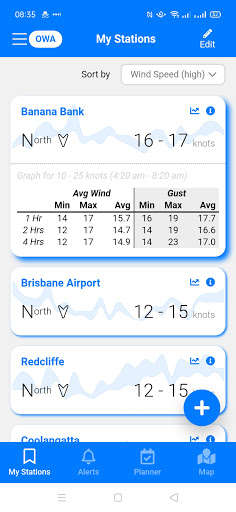 Run android online APK Oz Wind Alerts - alerts, observations & forecasts from MyAndroid or emulate Oz Wind Alerts - alerts, observations & forecasts using MyAndroid
