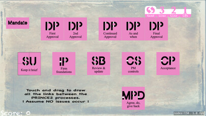 Emulate iPhone app P2 Process Challenge using MyAndroid Emulate iPhone app P2 Process Challenge using MyAndroid
