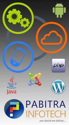 Emulate Android APK Pabitra Infotech Pvt. Ltd. Emulate Android APK Pabitra Infotech Pvt. Ltd.