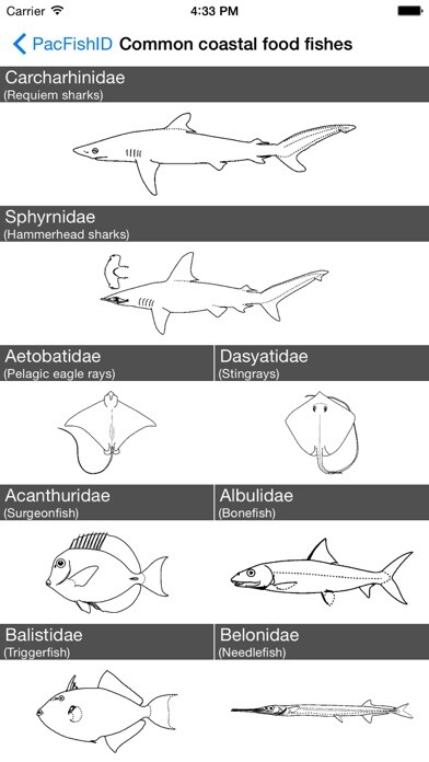 Emulate iPhone app PacFishID using MyAndroid Emulate iPhone app PacFishID using MyAndroid
