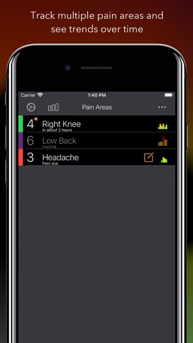 Emulate iPhone app Pain Logger using MyAndroid Emulate iPhone app Pain Logger using MyAndroid