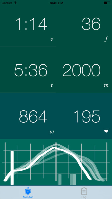 Emulate iPhone app PainSled using MyAndroid Emulate iPhone app PainSled using MyAndroid