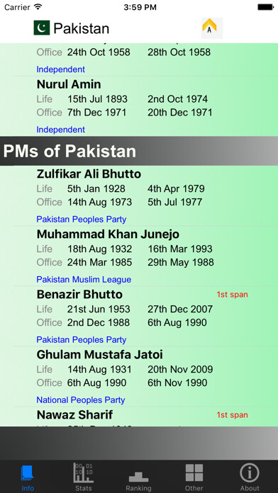 Emulate iPhone app Pakistan Prime Ministers Stats using MyAndroid Emulate iPhone app Pakistan Prime Ministers Stats using MyAndroid