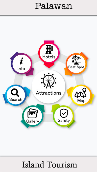 Emulate iPhone app Palawan Island Guide using MyAndroid