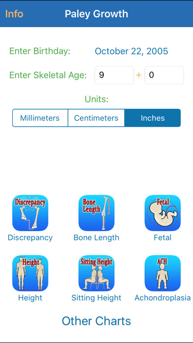 Emulate iPhone app Paley Growth using MyAndroid Emulate iPhone app Paley Growth using MyAndroid
