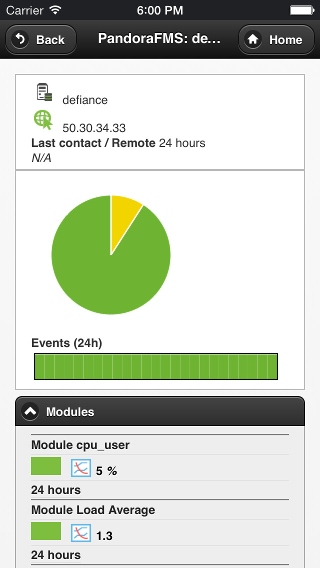 Emulate iPhone app Pandora FMS using MyAndroid