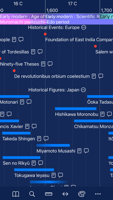 Emulate iPhone app Parallel Chronology using MyAndroid