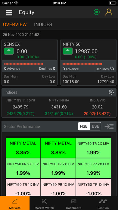 Emulate iPhone app Parasram Trade using MyAndroid Emulate iPhone app Parasram Trade using MyAndroid