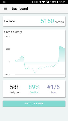 Run android online APK paRental from MyAndroid or emulate paRental using MyAndroid