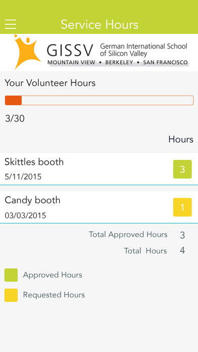 Emulate iPhone app Parent Booker using MyAndroid