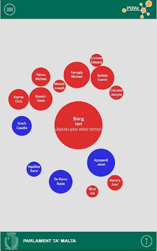 Run android online APK Parliamentary Questions - Parliament of Malta from MyAndroid or emulate Parliamentary Questions - Parliament of Malta using MyAndroid