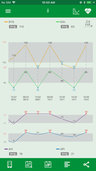 Emulate iPhone app PASESA_Health Care using MyAndroid Emulate iPhone app PASESA_Health Care using MyAndroid