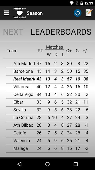 Run android online APK Passion for Real Madrid from MyAndroid or emulate Passion for Real Madrid using MyAndroid Run android online APK Passion for Real Madrid from MyAndroid or emulate Passion for Real Madrid using MyAndroid