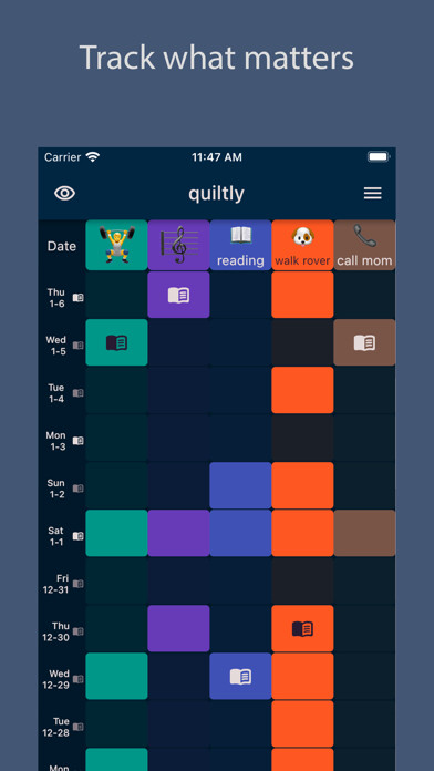 Emulate iPhone app Patchwork Habits using MyAndroid Emulate iPhone app Patchwork Habits using MyAndroid