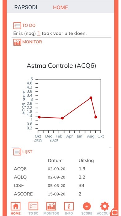 Emulate iPhone app PatientCoach using MyAndroid Emulate iPhone app PatientCoach using MyAndroid