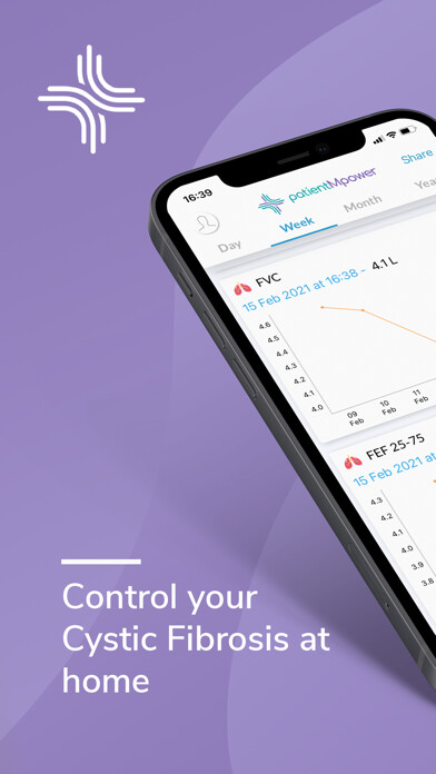 Emulate iPhone app patientMpower for CF using MyAndroid