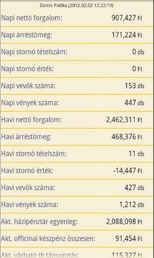 Run android online APK PatikaMonitor from MyAndroid or emulate PatikaMonitor using MyAndroid
