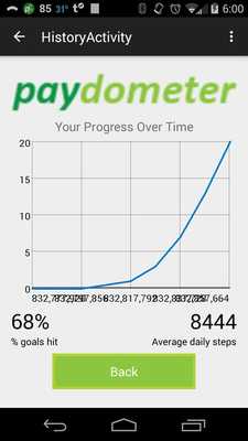 Emulate Android APK Paydometer Emulate Android APK Paydometer