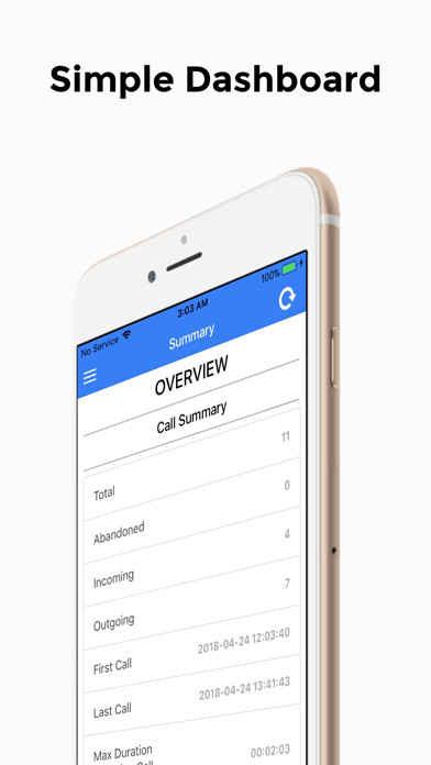 Emulate iPhone app PBXDom Call Analytics using MyAndroid