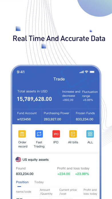 Emulate iPhone app PCS Trader using MyAndroid Emulate iPhone app PCS Trader using MyAndroid
