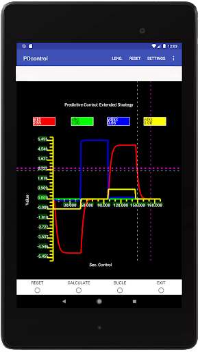 Run android online APK PDcontrol from MyAndroid or emulate PDcontrol using MyAndroid