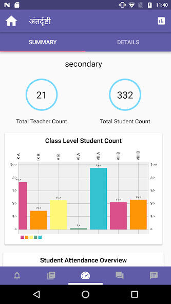 Run android online APK PDEA Teacher from MyAndroid or emulate PDEA Teacher using MyAndroid
