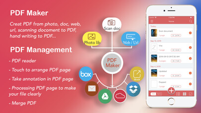 Emulate iPhone app PDF Maker : photo, web to PDF using MyAndroid Emulate iPhone app PDF Maker : photo, web to PDF using MyAndroid