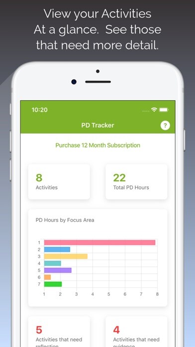 Emulate iPhone app PD Tracker using MyAndroid Emulate iPhone app PD Tracker using MyAndroid