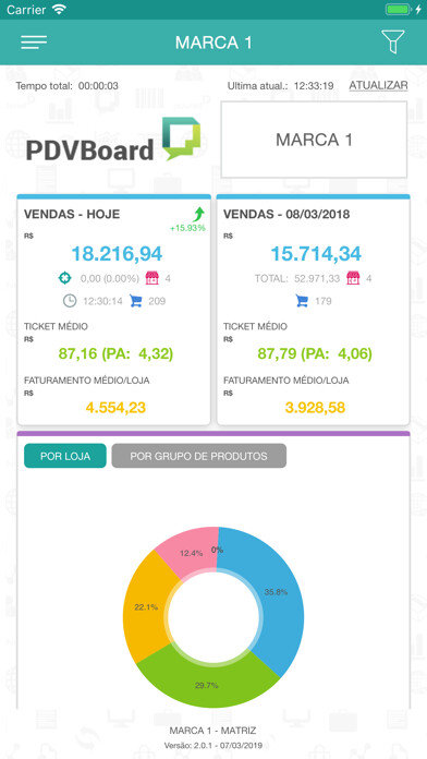 Run android online APK PDVBoard from MyAndroid or emulate PDVBoard using MyAndroid Run android online APK PDVBoard from MyAndroid or emulate PDVBoard using MyAndroid