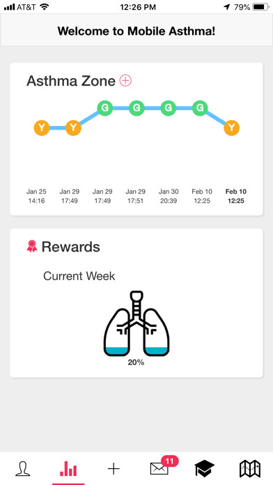 Emulate iPhone app PeakAsthma - mobile using MyAndroid