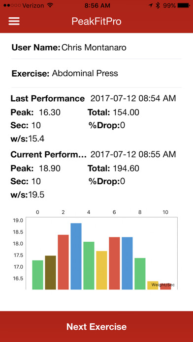 Emulate iPhone app PeakFitPro using MyAndroid Emulate iPhone app PeakFitPro using MyAndroid