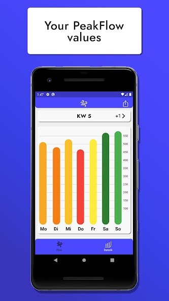 Run android online APK Peak Flow from MyAndroid or emulate Peak Flow using MyAndroid