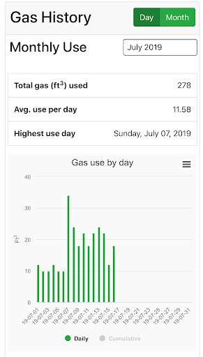 Run android online APK Pecan Street Data Portal from MyAndroid or emulate Pecan Street Data Portal using MyAndroid