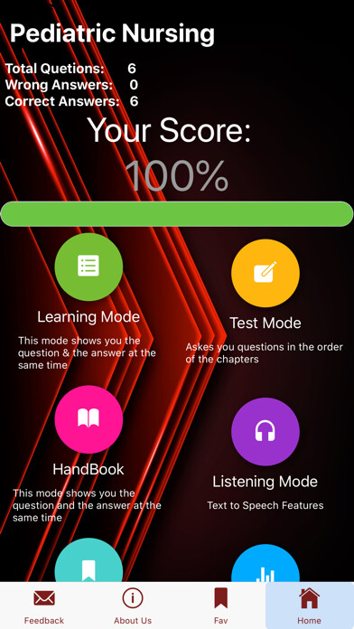 Emulate iPhone app Pediatric Nursing Exam Review using MyAndroid Emulate iPhone app Pediatric Nursing Exam Review using MyAndroid