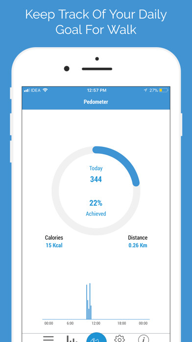 Emulate iPhone app Pedometer PRO- Fitness Tracker using MyAndroid Emulate iPhone app Pedometer PRO- Fitness Tracker using MyAndroid