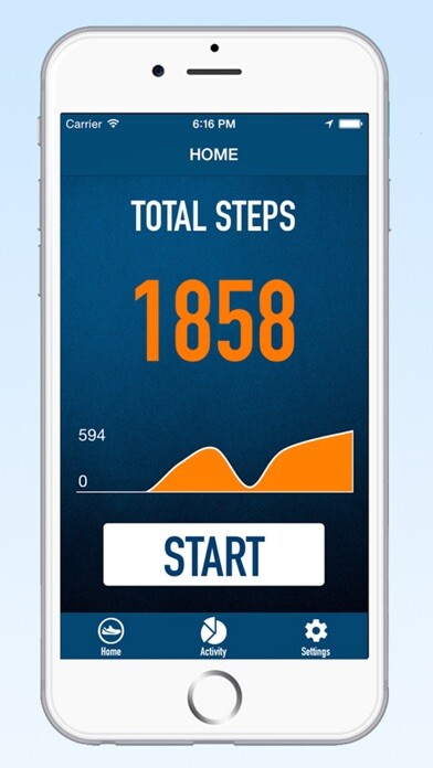 Emulate iPhone app Pedometer Step Counter - Walking Running Tracker using MyAndroid Emulate iPhone app Pedometer Step Counter - Walking Running Tracker using MyAndroid