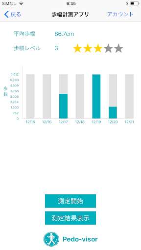 Run android online APK Pedo-visor from MyAndroid or emulate Pedo-visor using MyAndroid