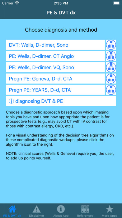 Emulate iPhone app PE & DVT dx tool using MyAndroid Emulate iPhone app PE & DVT dx tool using MyAndroid