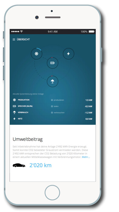 Emulate iPhone app Peeeks EMS using MyAndroid Emulate iPhone app Peeeks EMS using MyAndroid
