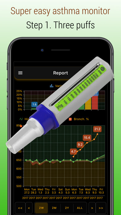 Emulate iPhone app Peflog - asthma tracker using MyAndroid Emulate iPhone app Peflog - asthma tracker using MyAndroid