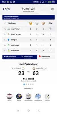 Emulate Android APK Pekan Olah Raga Aceh (PORA) XIII Emulate Android APK Pekan Olah Raga Aceh (PORA) XIII