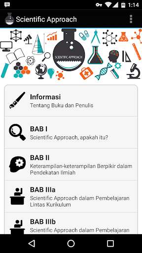 Emulate Android APK Pendekatan Ilmiah Dalam K-13