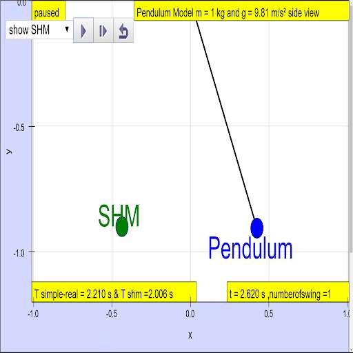 Run android online APK Pendulum not SHM? Virtual Lab from MyAndroid or emulate Pendulum not SHM? Virtual Lab using MyAndroid