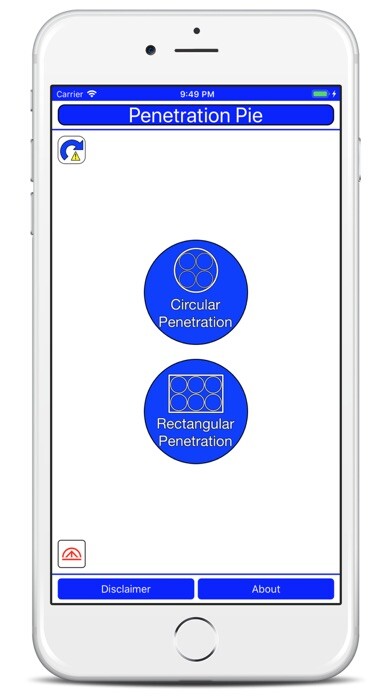 Emulate iPhone app Penetration Pie using MyAndroid