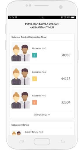 Run android online APK Penghitungan Suara from MyAndroid or emulate Penghitungan Suara using MyAndroid Run android online APK Penghitungan Suara from MyAndroid or emulate Penghitungan Suara using MyAndroid
